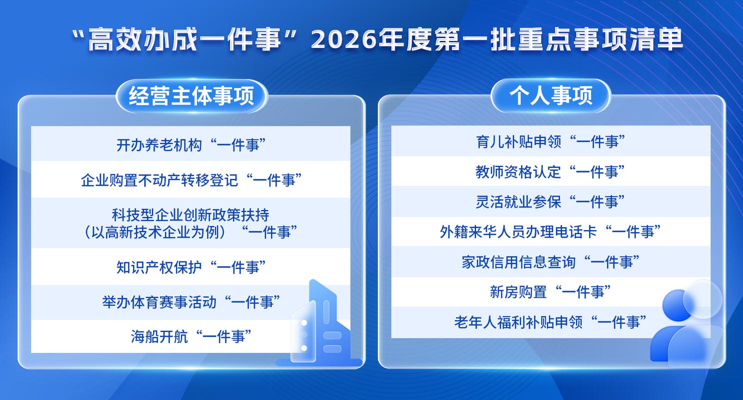 用"钉钉子精神"推动"高效办成一件事" 便民惠企清单持续扩容